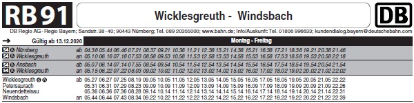 VGN-Fahrplan von 2021